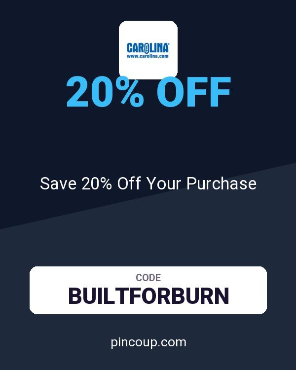 Carolina coupon: Save 20% Off Your Purchase